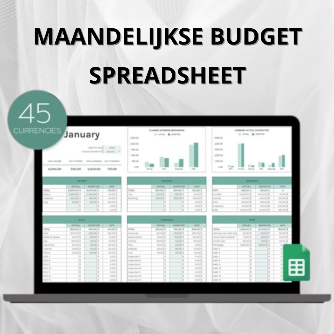 Mijn Maandelijkse Budget Spreadsheet MijnDigitalePlanner Mijn Maandelijkse Budget Spreadsheet MijnDigitalePlanner